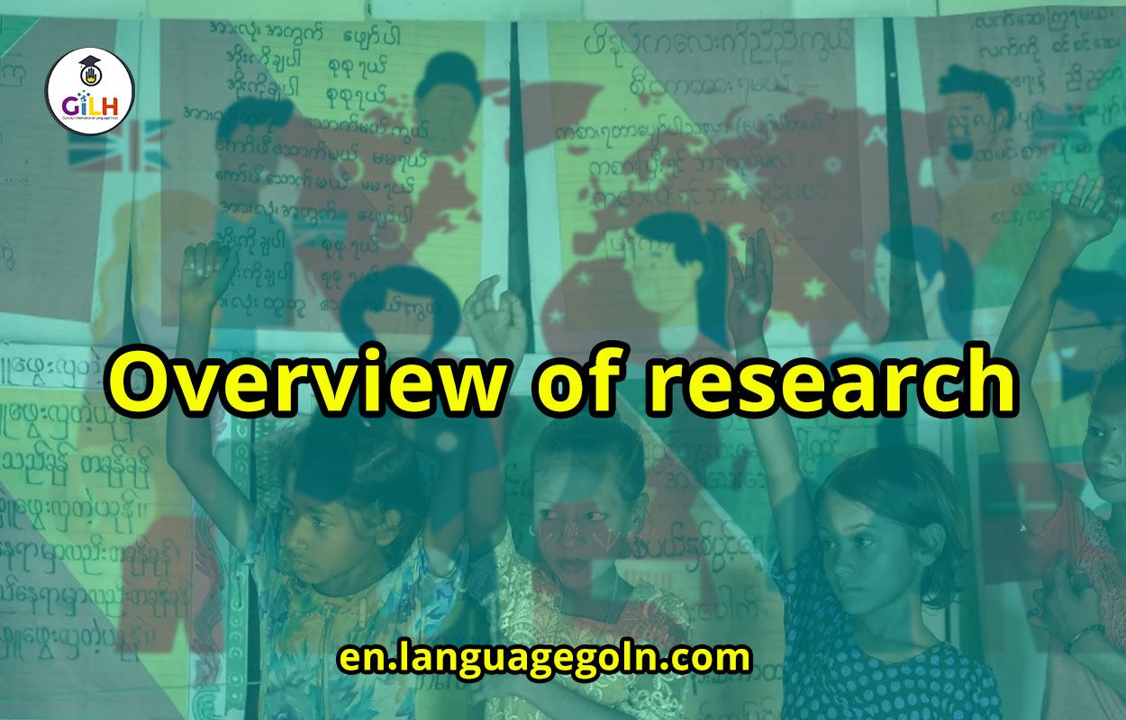 Overview of research